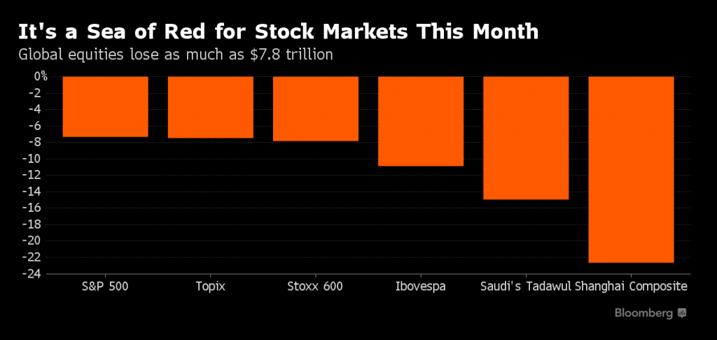 Europe Stocks Rise on BOJ Boost as Wild January Draws to a Close