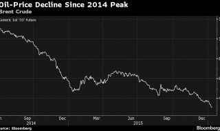 Aliko Dongote will fix Nigeria's chronic fuel crises