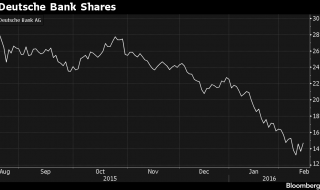 Deutsche Bank to Buy Back $5.4 Billion Bonds in Euros, Dollars