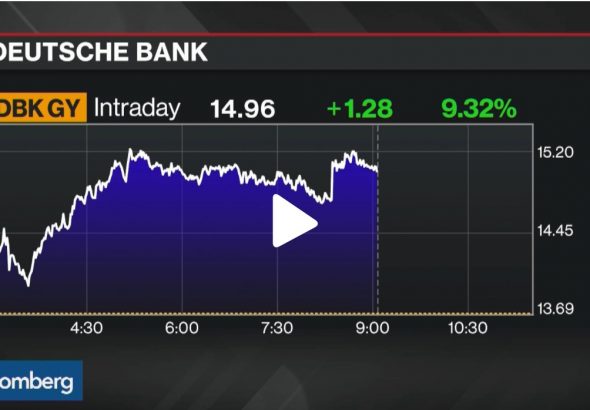 Deutsche Bank to Buy Back $5.4 Billion Bonds in Euros, Dollars